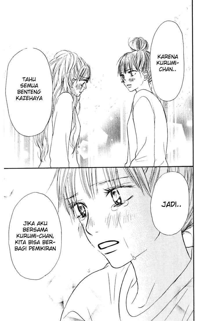 Chapter 16 - halaman 45