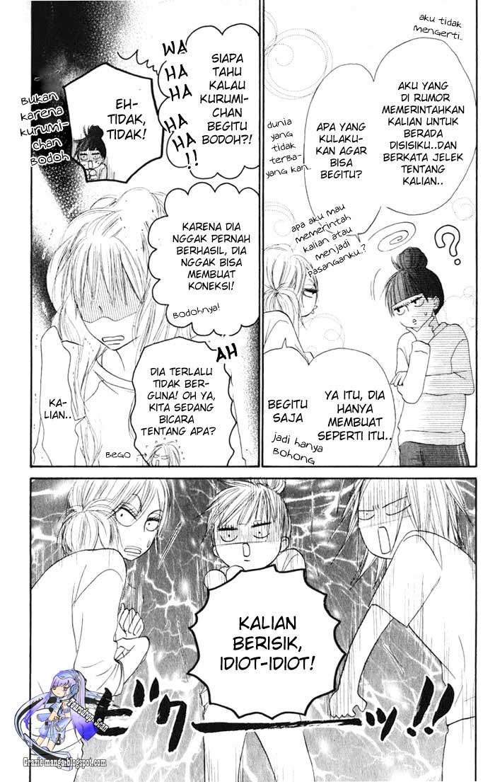 Chapter 16 - halaman 7