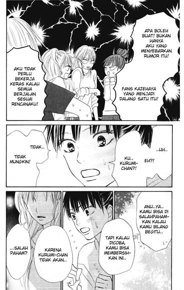 Chapter 16 - halaman 8