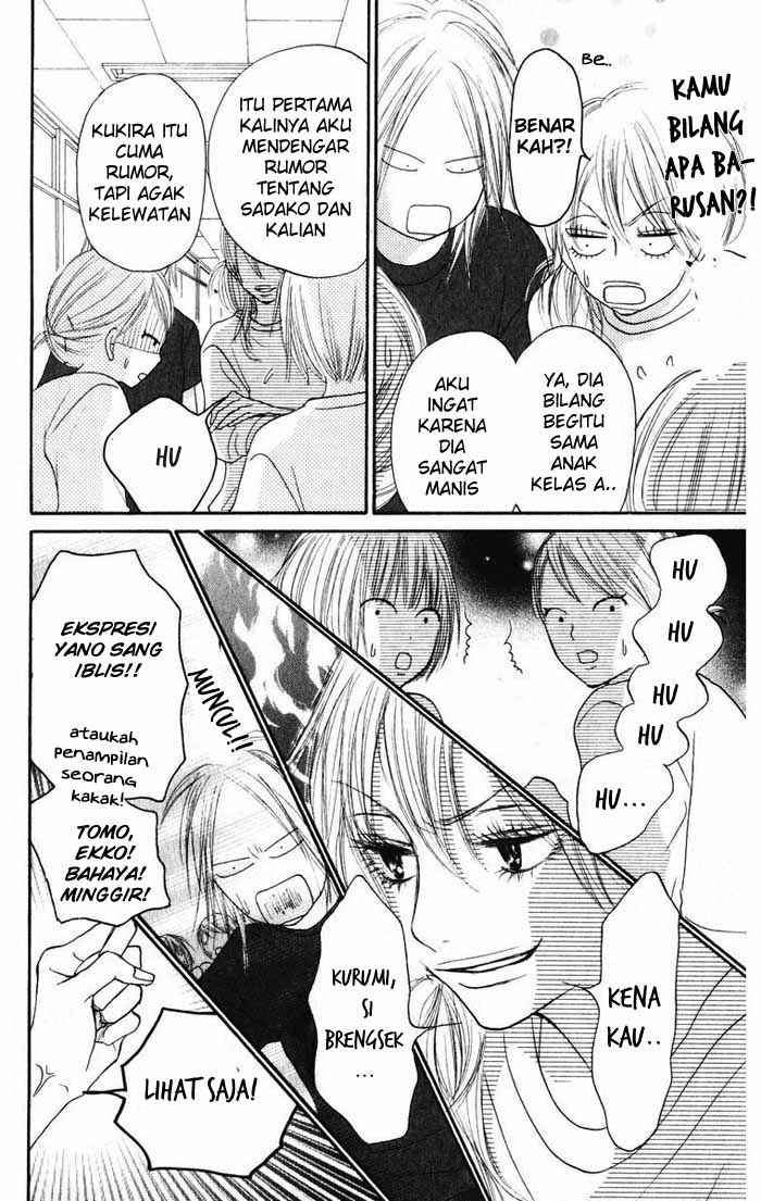 Chapter 15 - halaman 34