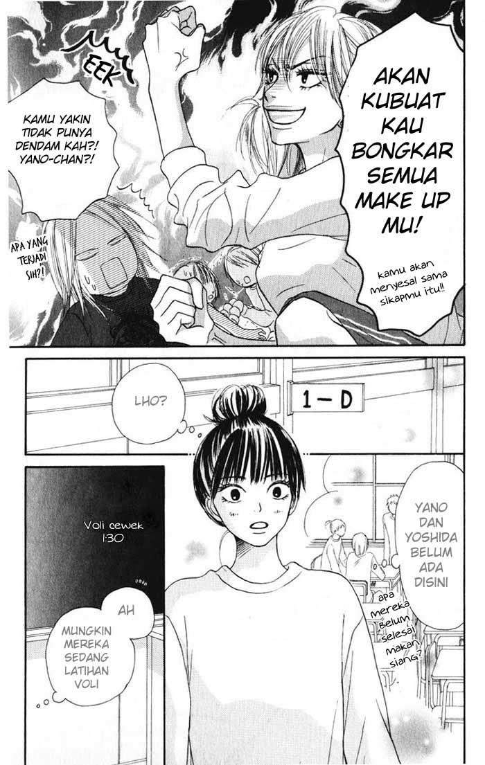 Chapter 15 - halaman 35