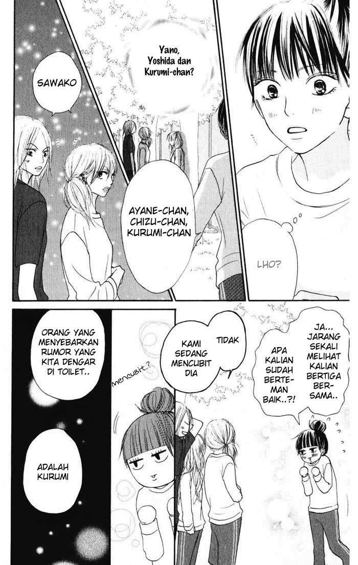 Chapter 15 - halaman 42