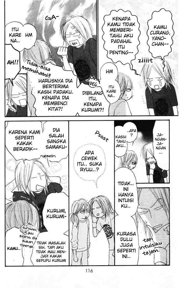 Chapter 15 - halaman 6