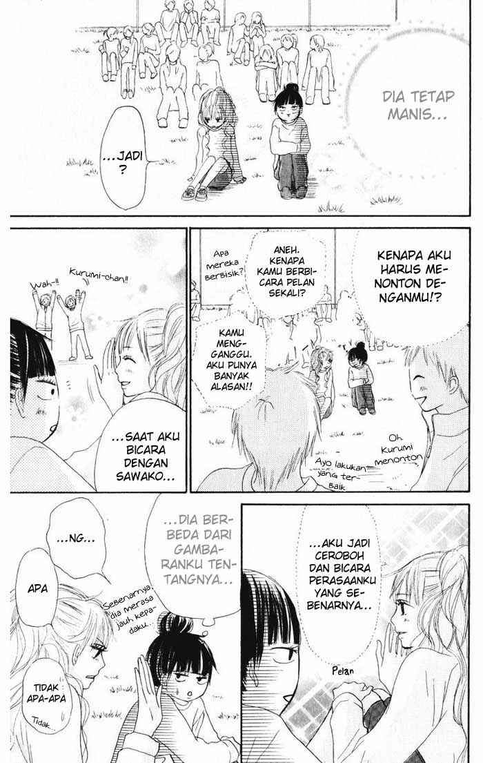 Chapter 12 - halaman 38