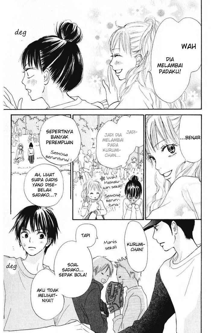Chapter 12 - halaman 40