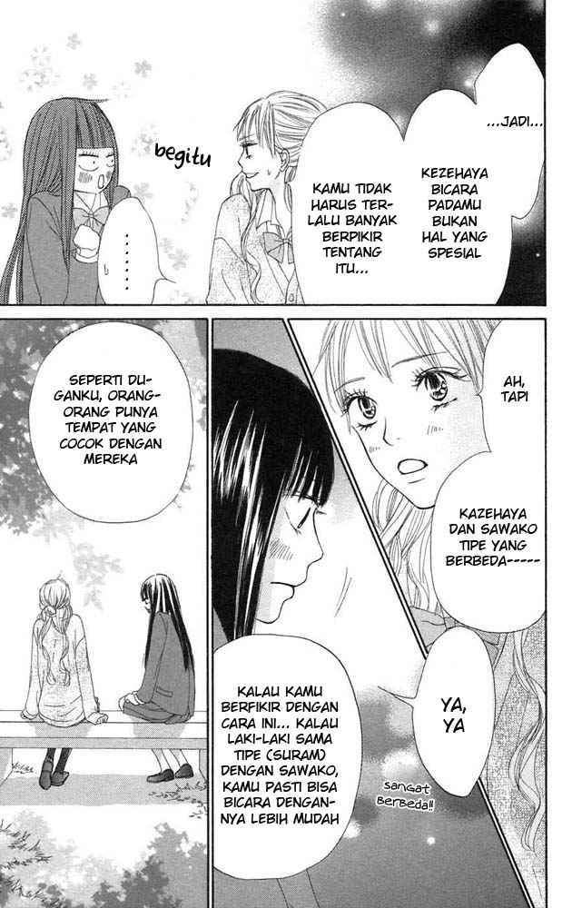 Chapter 11 - halaman 15