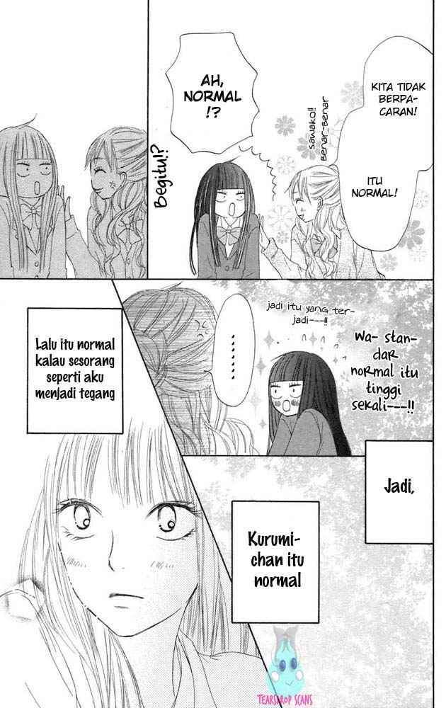 Chapter 11 - halaman 17
