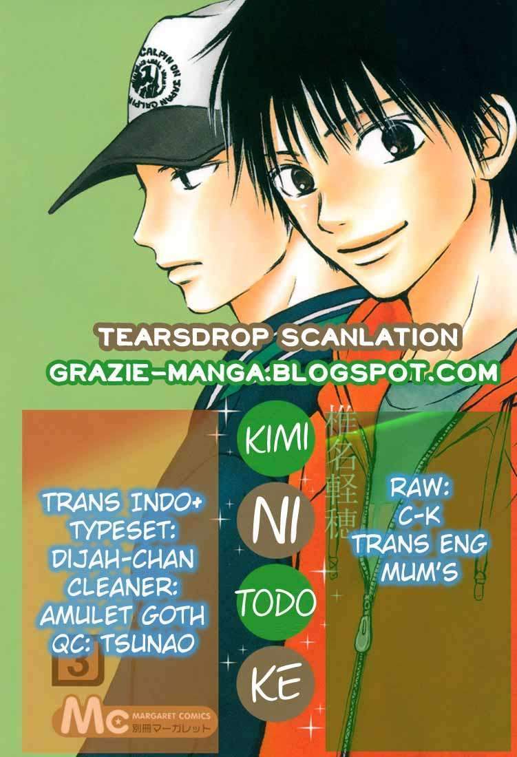 Chapter 10 - halaman 2
