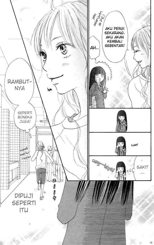 Chapter 10 - halaman 15