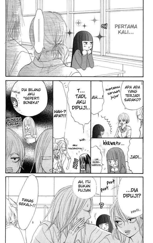 Chapter 10 - halaman 16