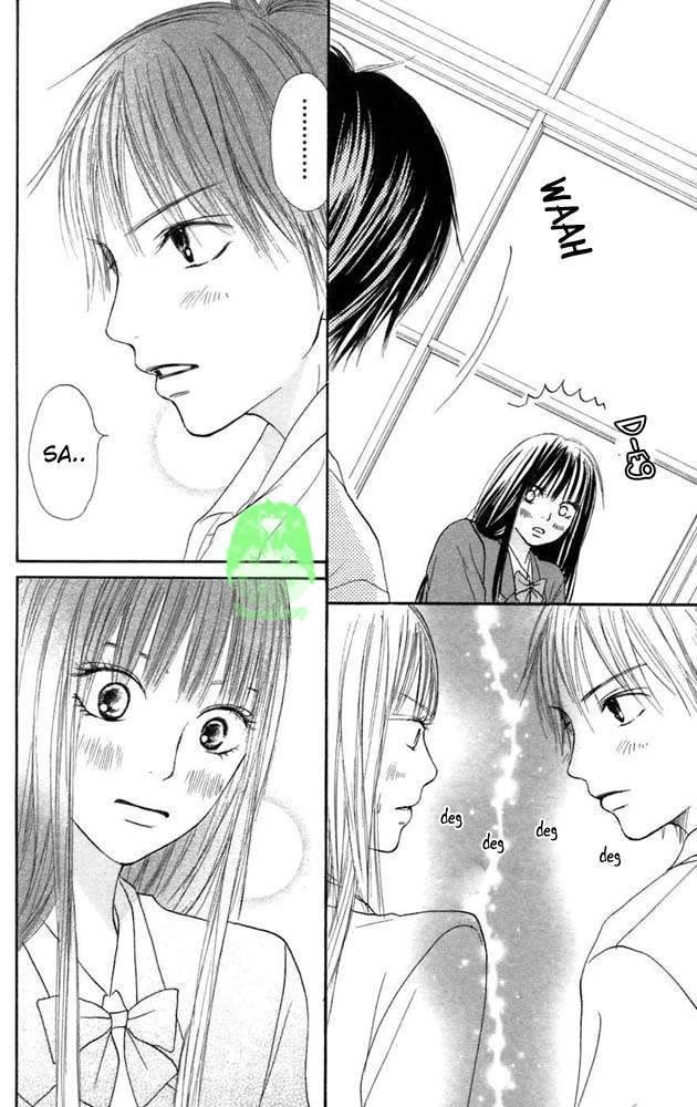 Chapter 10 - halaman 22