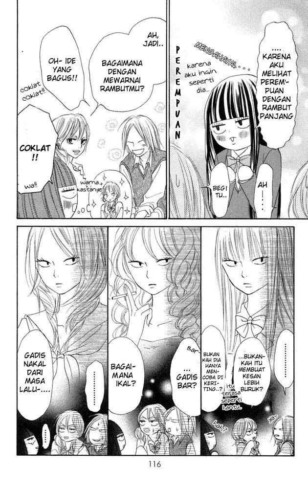 Chapter 10 - halaman 28
