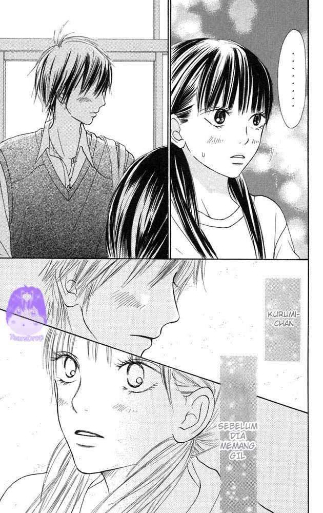 Chapter 10 - halaman 41