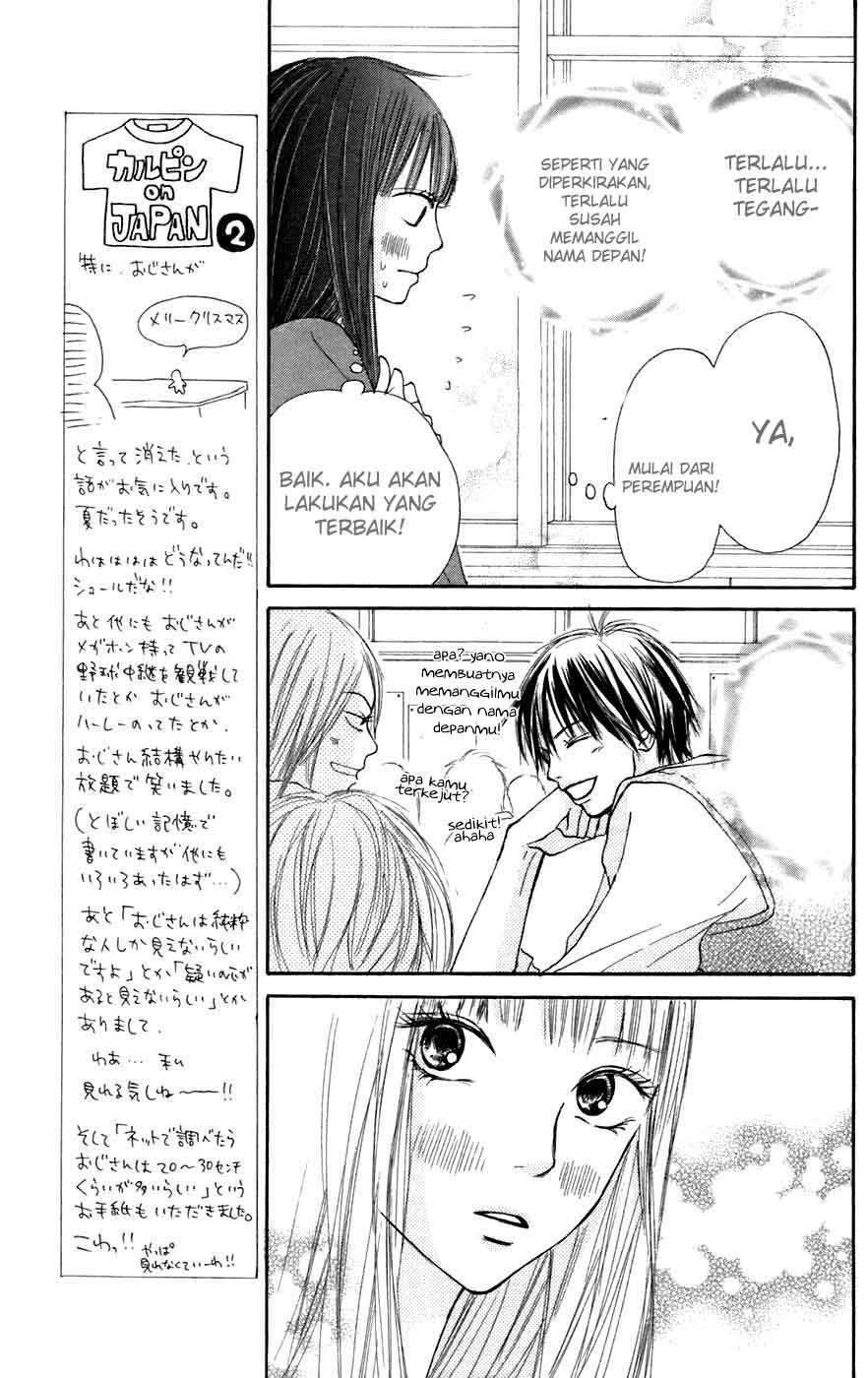 Chapter 9 - halaman 15