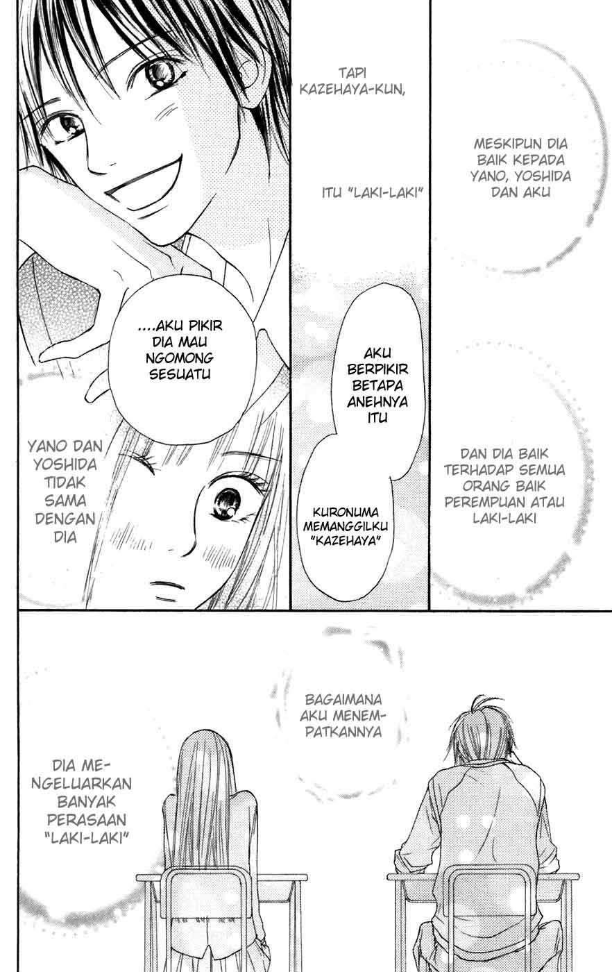 Chapter 9 - halaman 16
