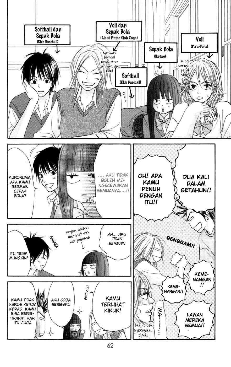 Chapter 9 - halaman 18