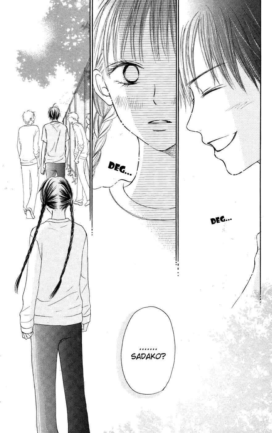 Chapter 9 - halaman 27
