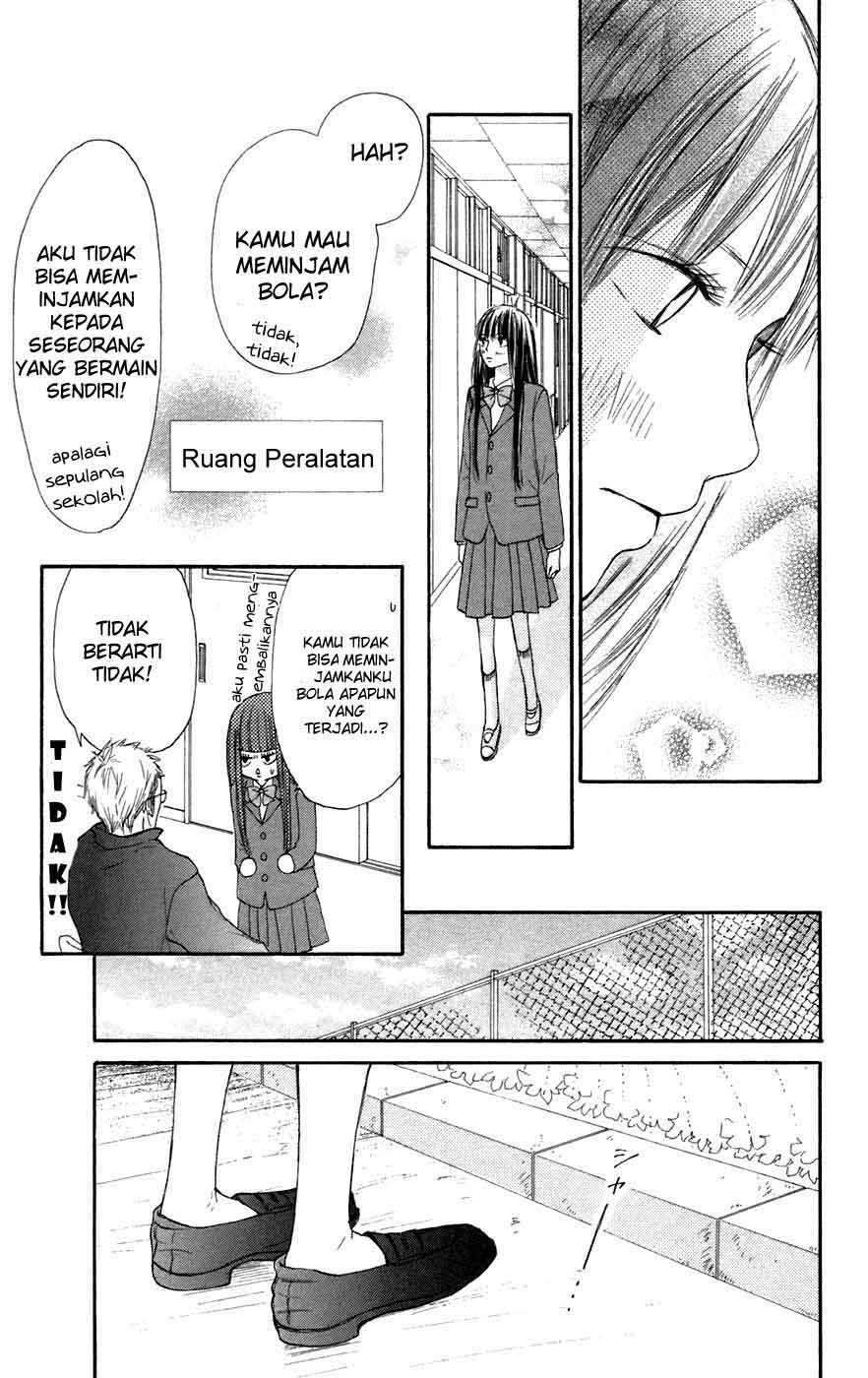 Chapter 9 - halaman 33