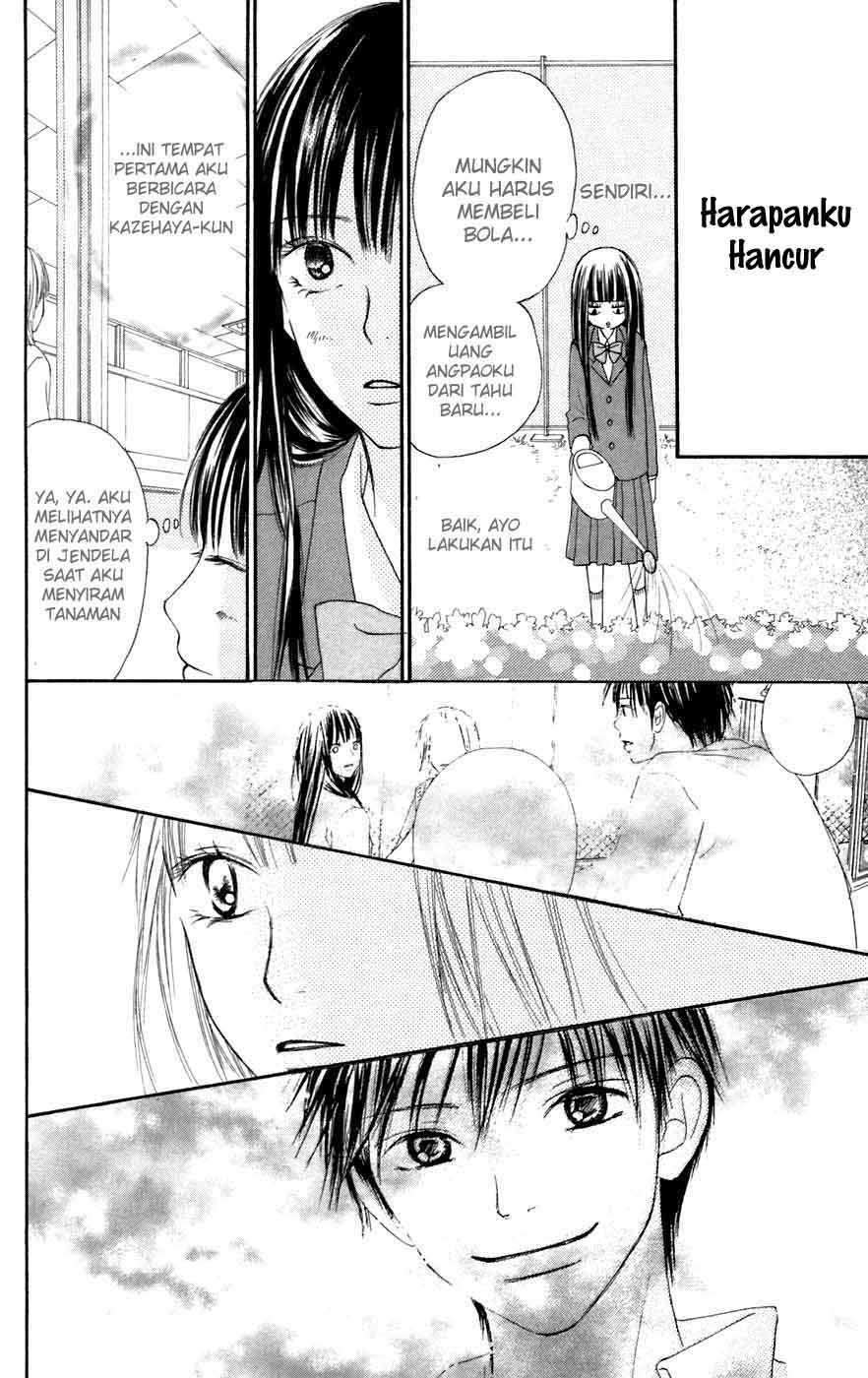 Chapter 9 - halaman 34
