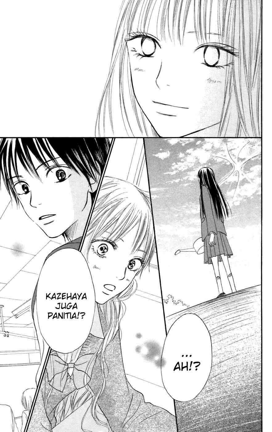 Chapter 9 - halaman 35
