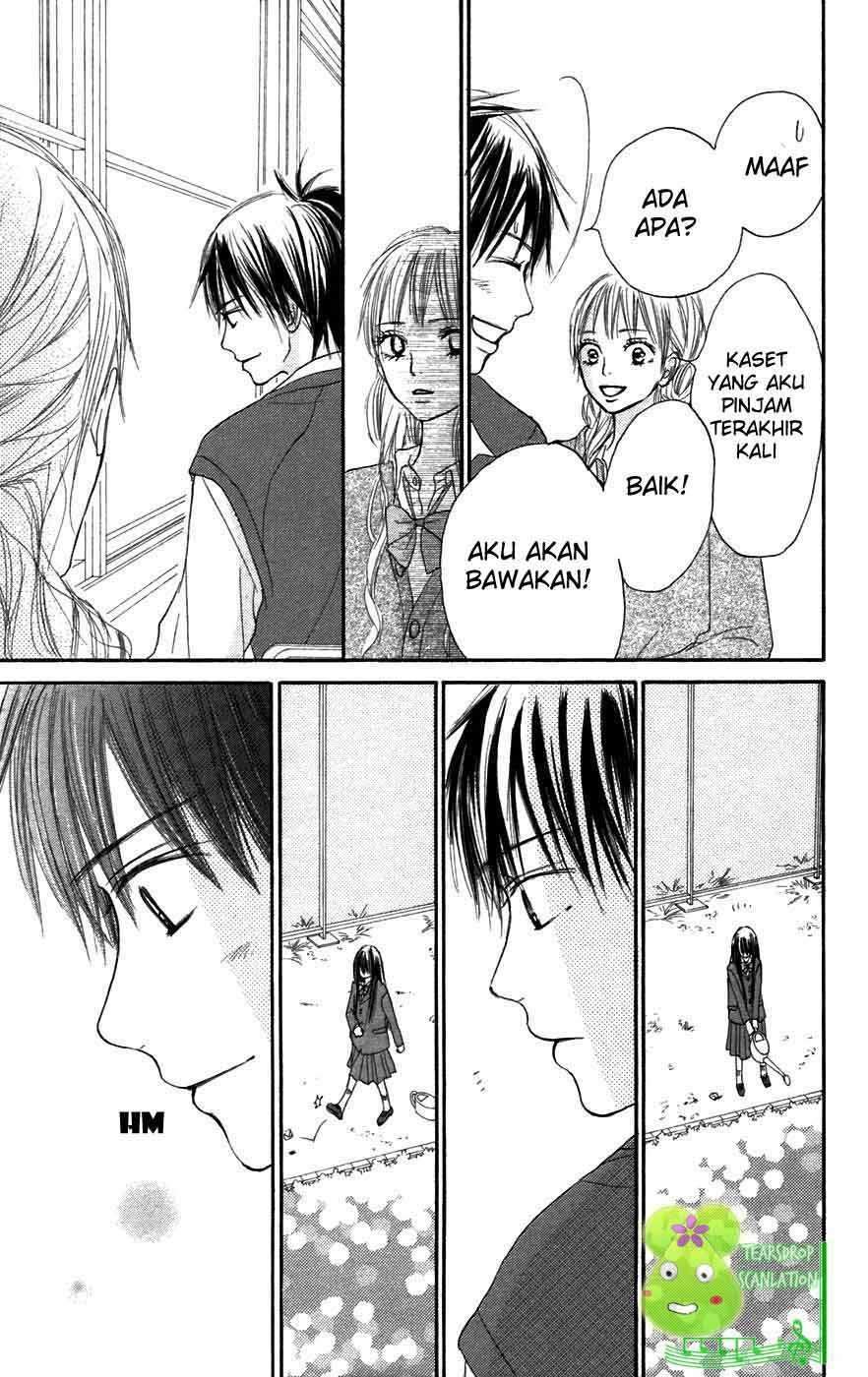 Chapter 9 - halaman 37