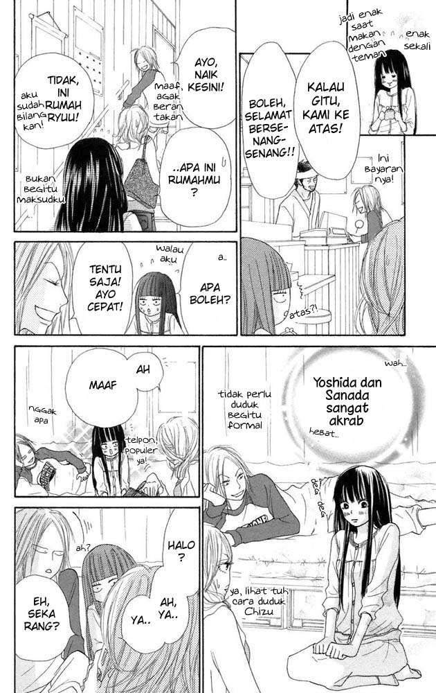 Chapter 8 - halaman 12