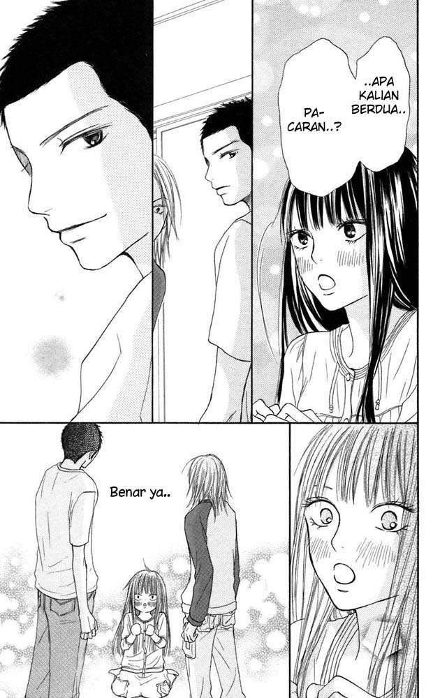 Chapter 8 - halaman 15