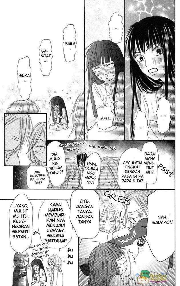Chapter 8 - halaman 27