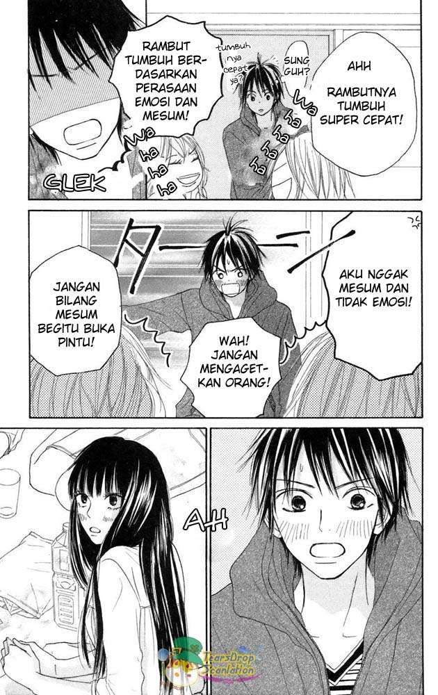 Chapter 8 - halaman 29