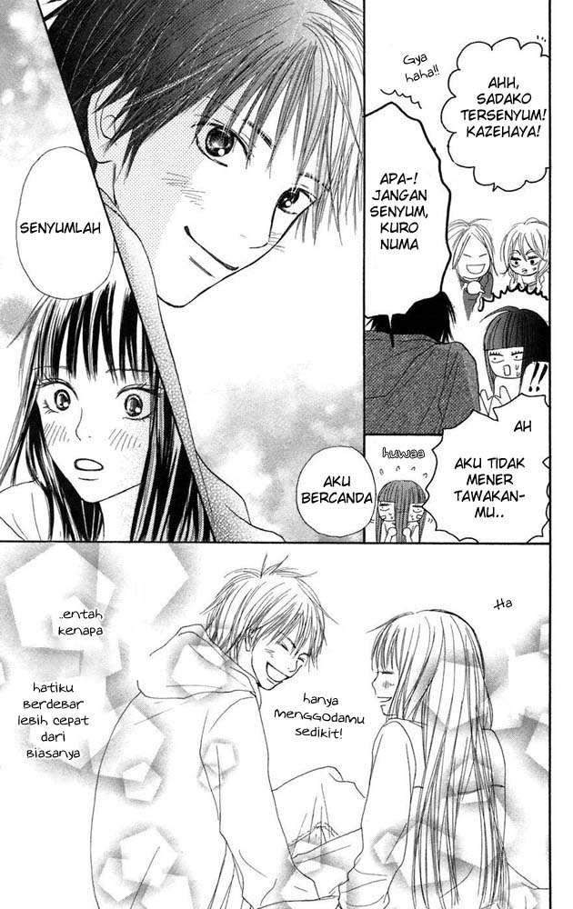 Chapter 8 - halaman 31