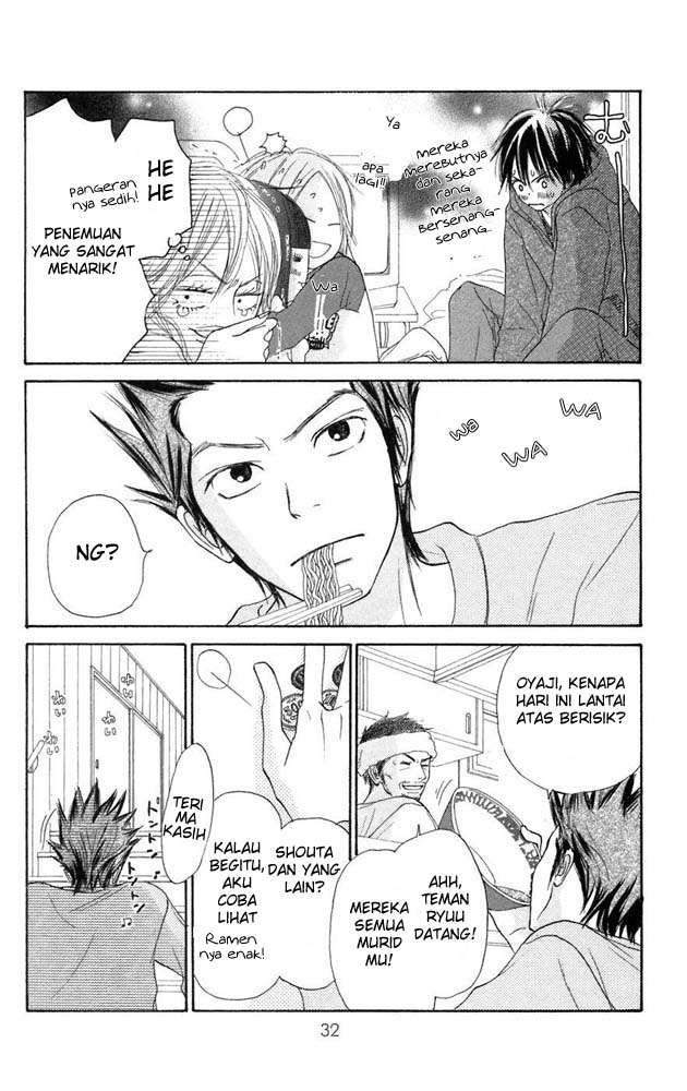 Chapter 8 - halaman 34