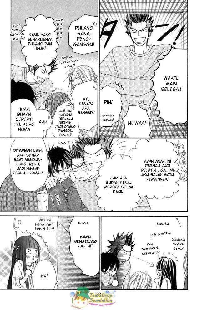 Chapter 8 - halaman 35