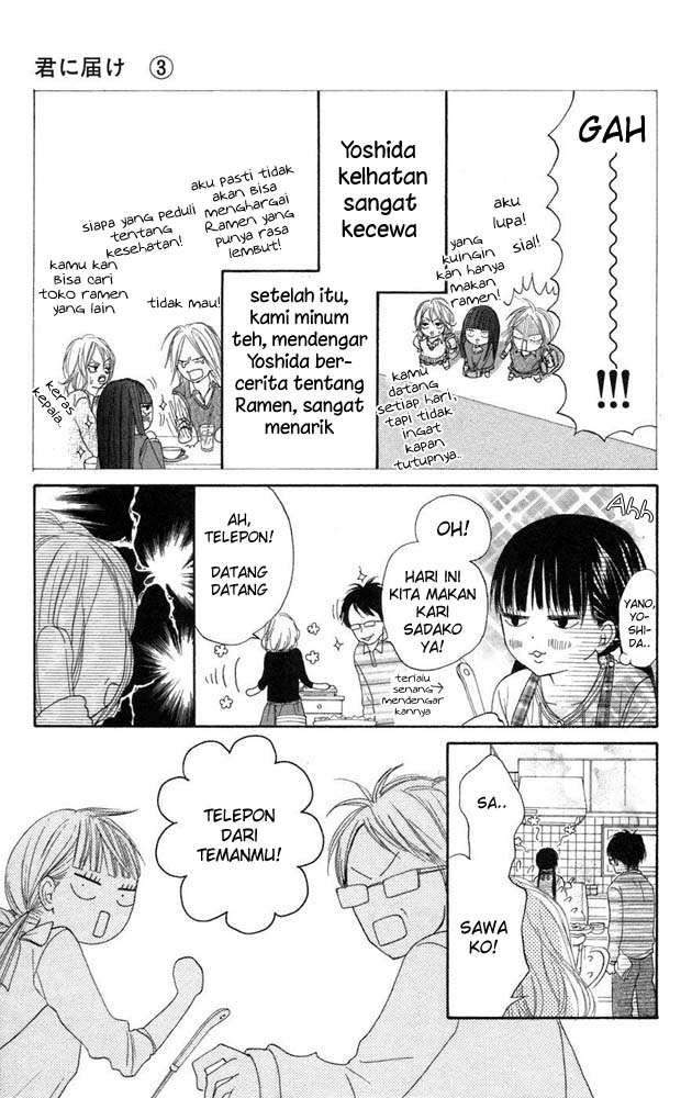 Chapter 8 - halaman 7