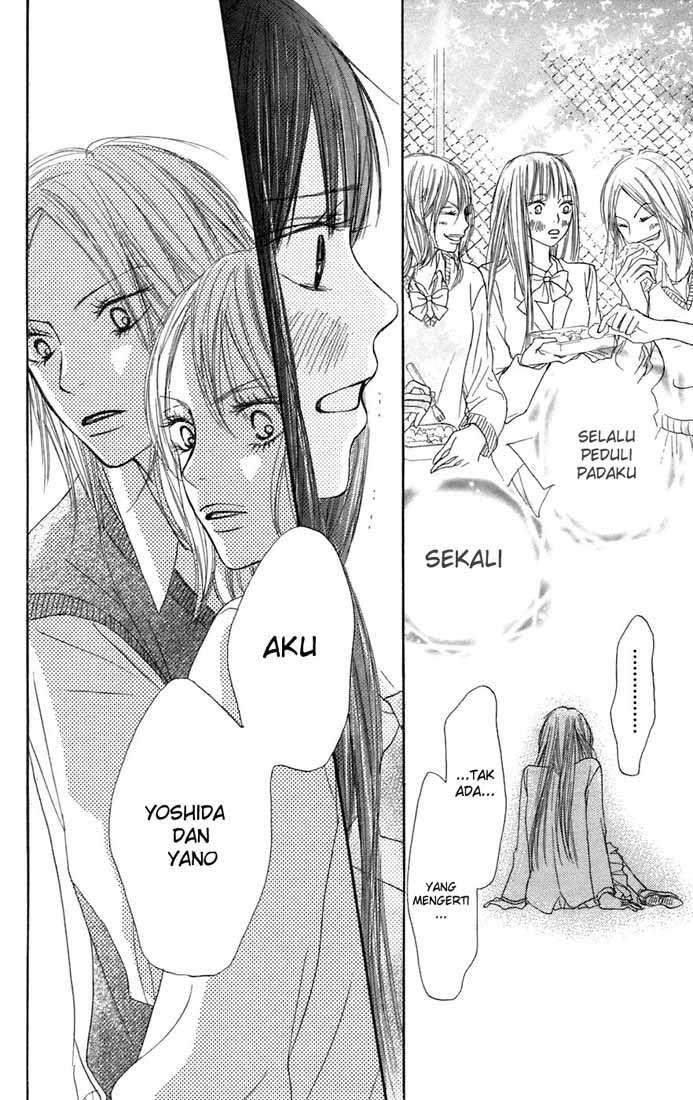 Chapter 7 - halaman 14