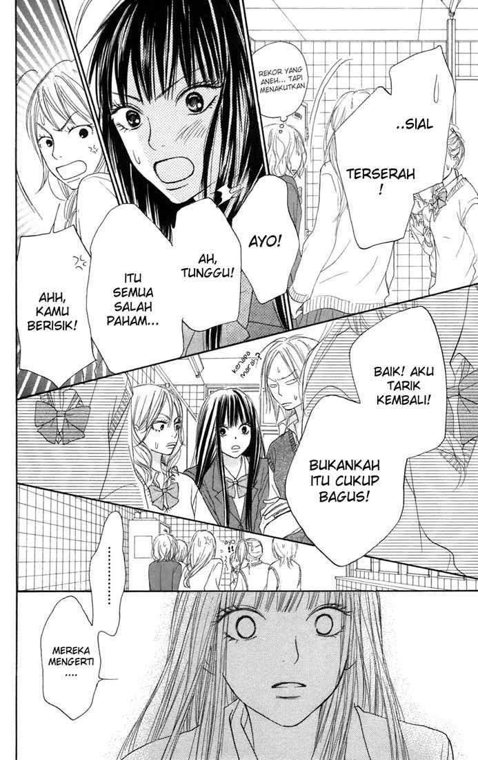 Chapter 7 - halaman 20
