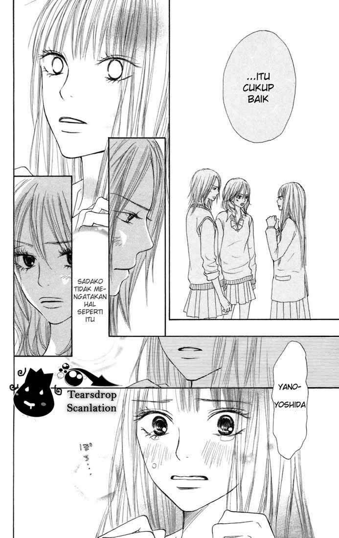 Chapter 7 - halaman 22