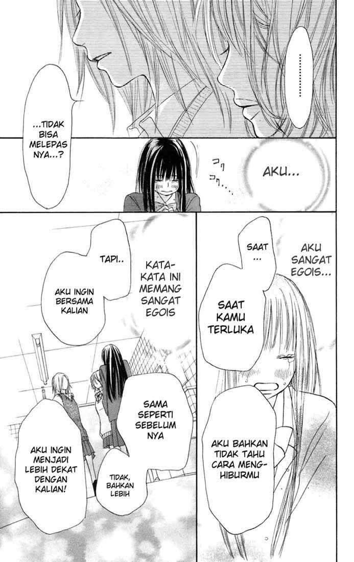 Chapter 7 - halaman 29