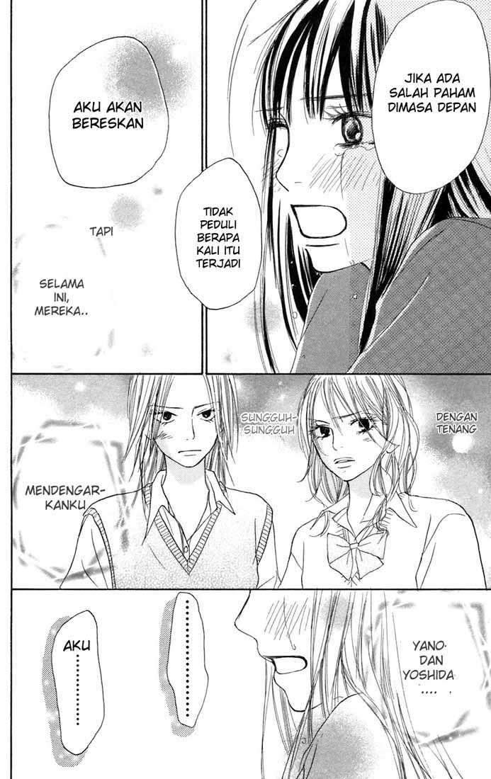 Chapter 7 - halaman 30