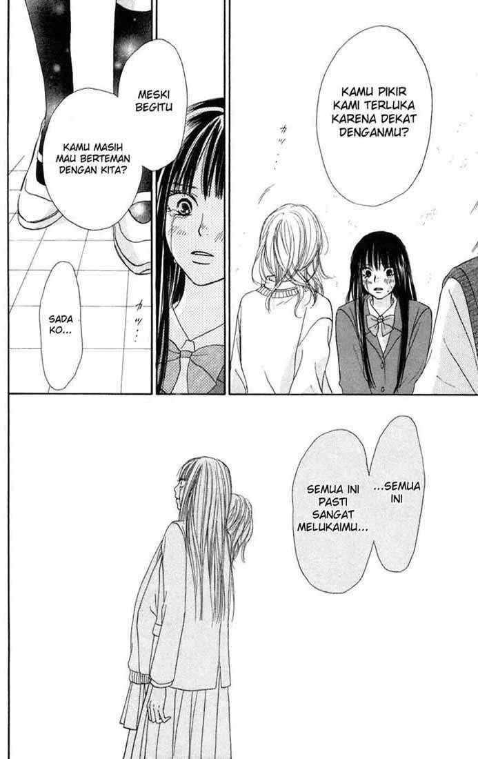 Chapter 7 - halaman 32