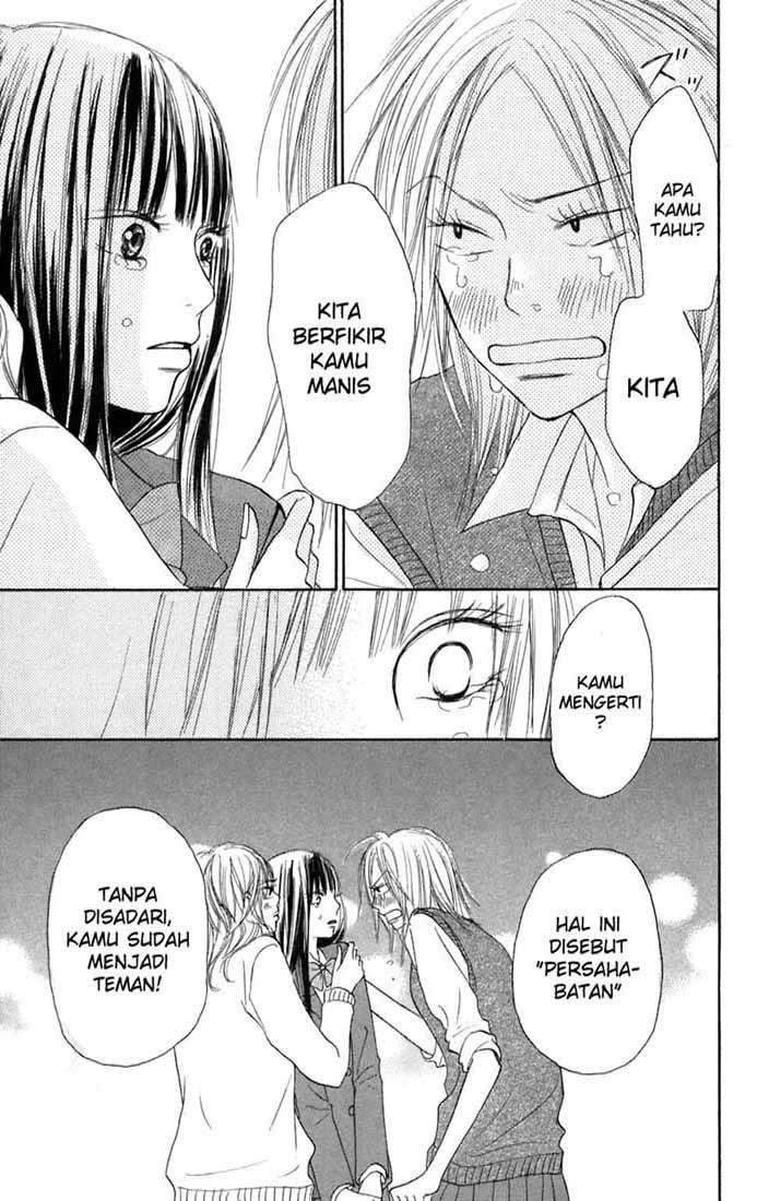 Chapter 7 - halaman 35