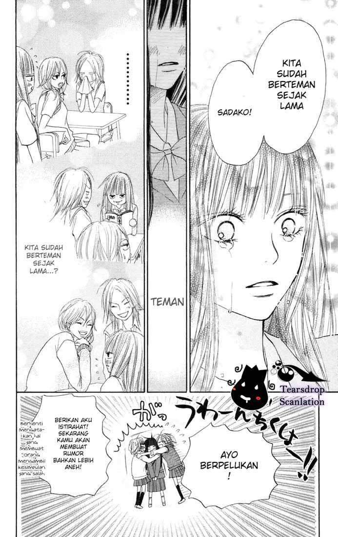 Chapter 7 - halaman 36