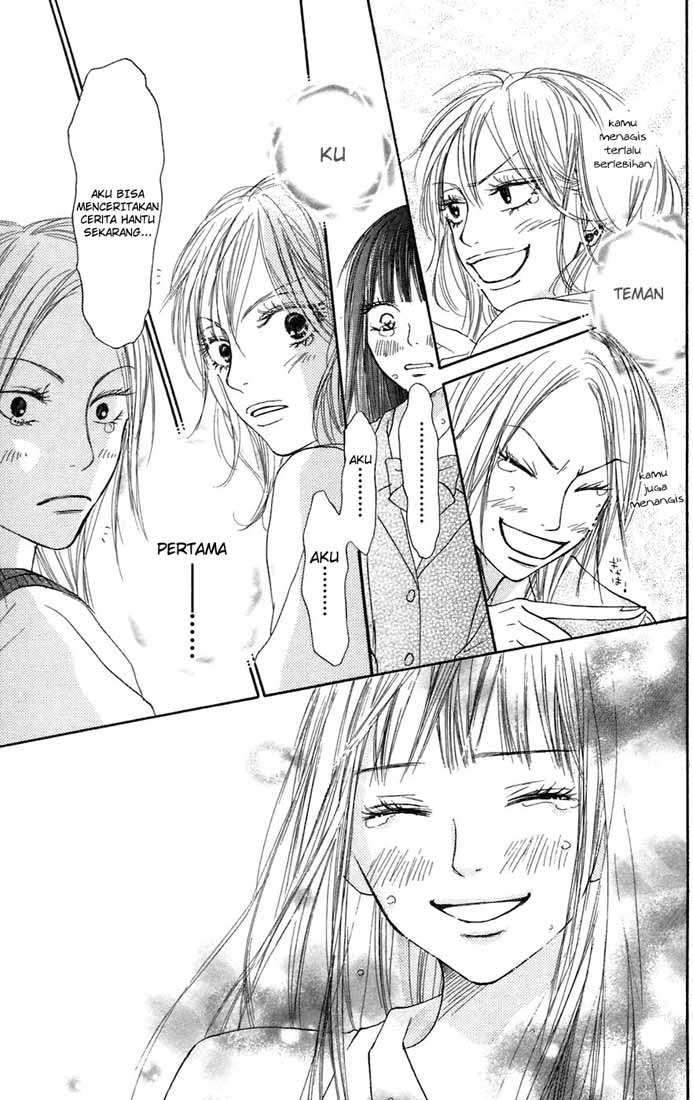 Chapter 7 - halaman 37
