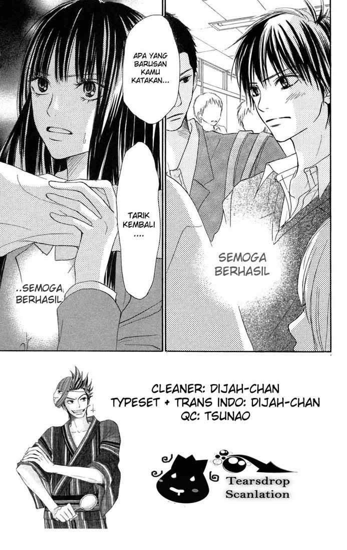 Chapter 7 - halaman 5