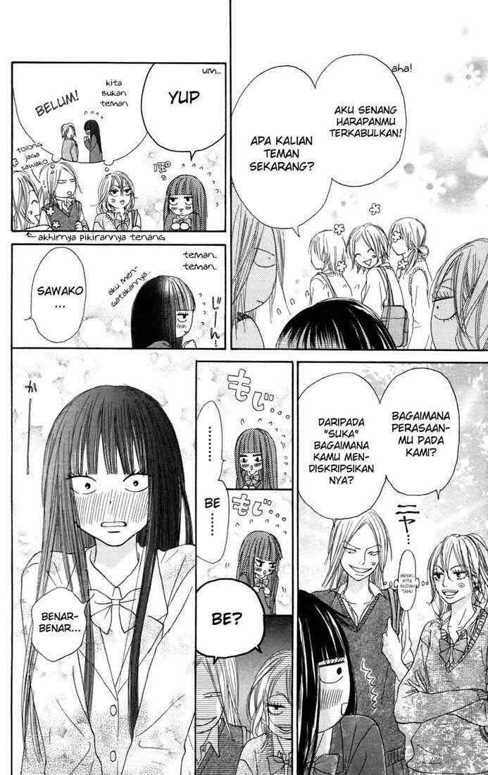 Chapter 7 - halaman 46