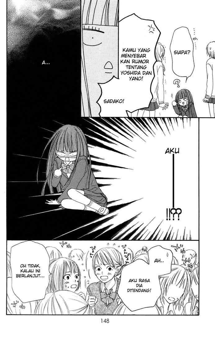 Chapter 7 - halaman 8