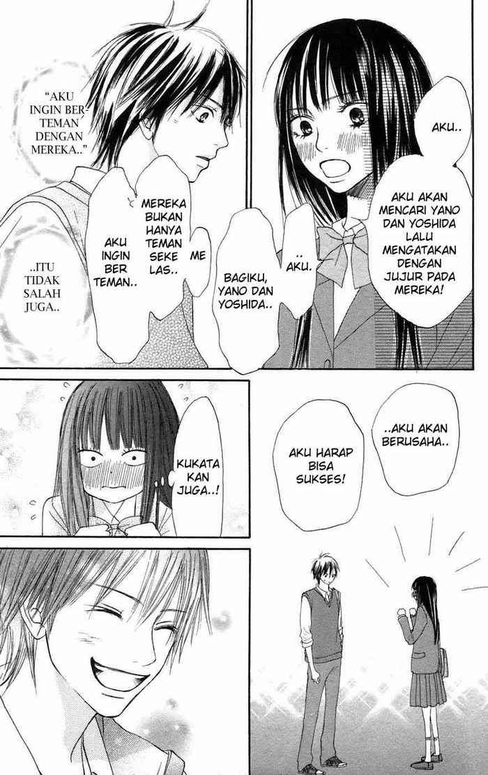 Chapter 6 - halaman 19