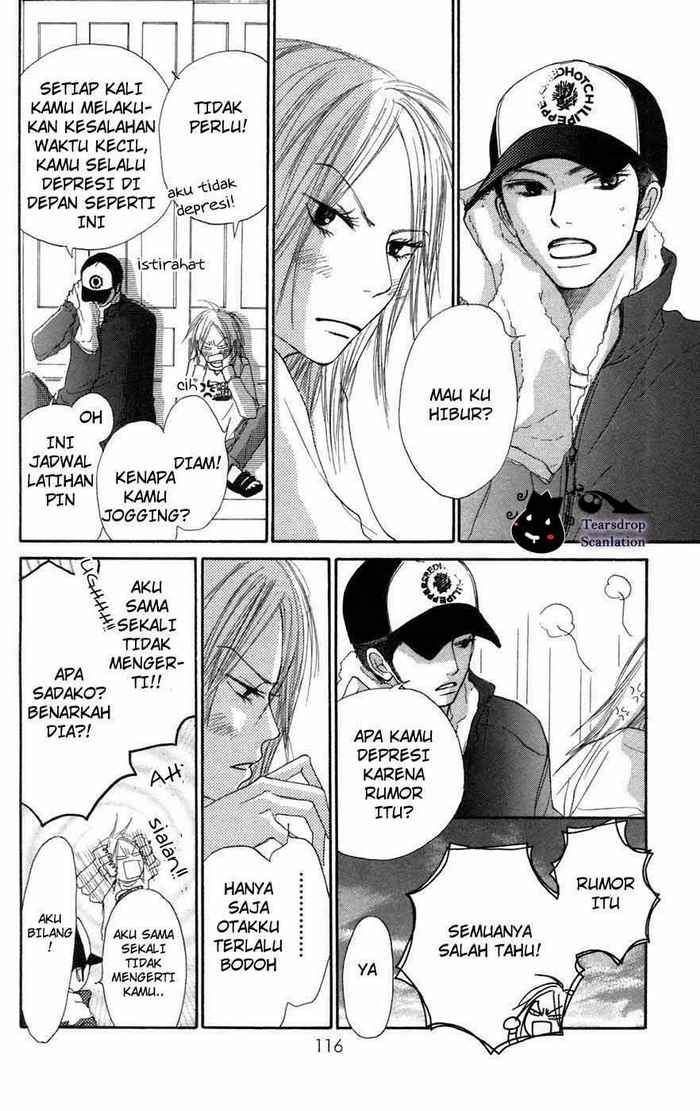 Chapter 6 - halaman 22