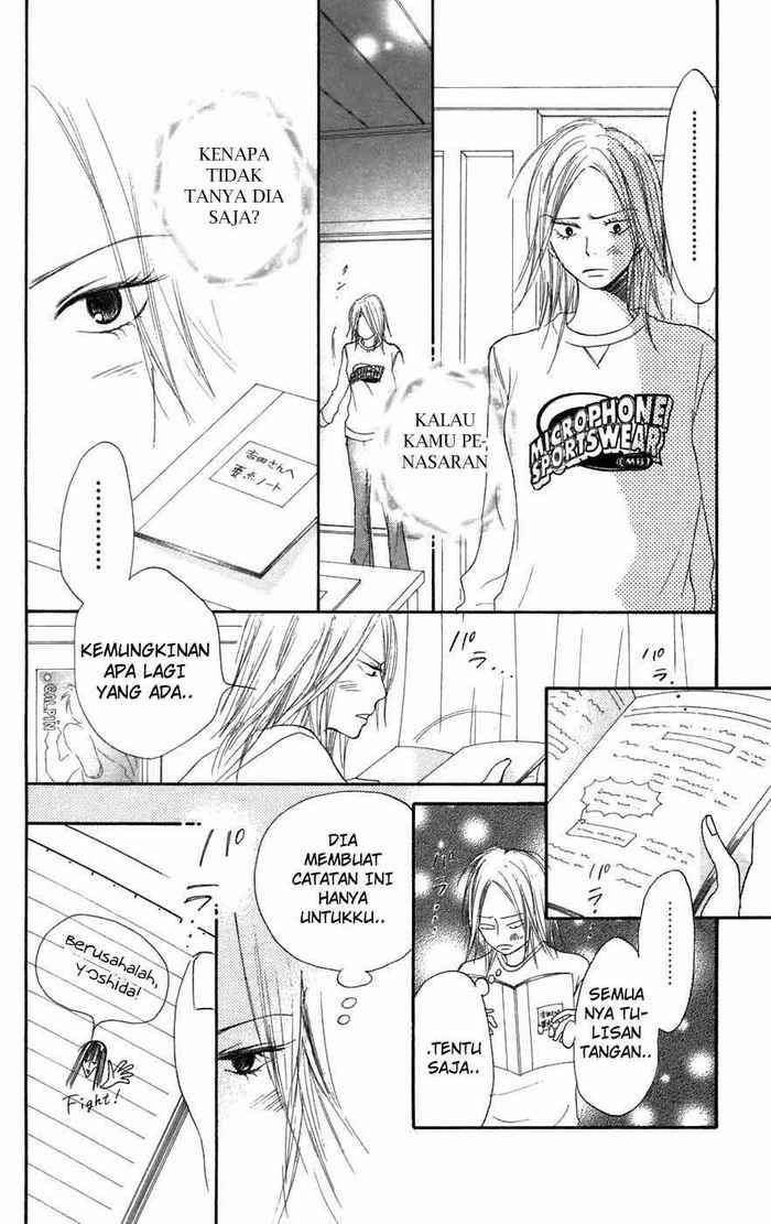Chapter 6 - halaman 26