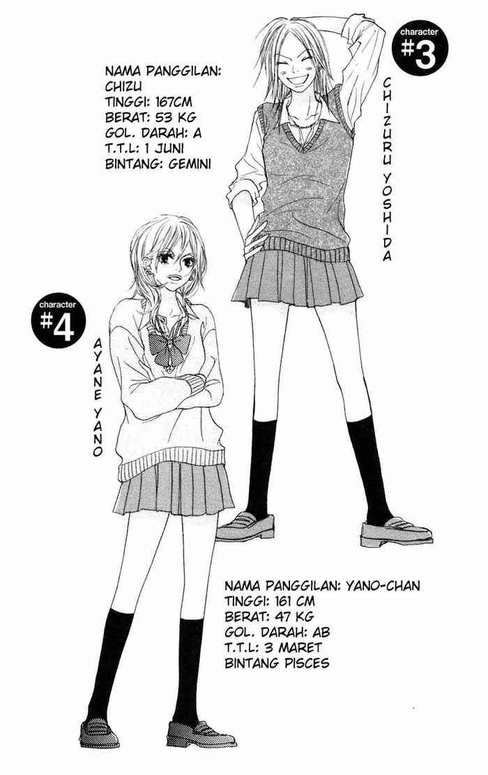 Chapter 6 - halaman 4
