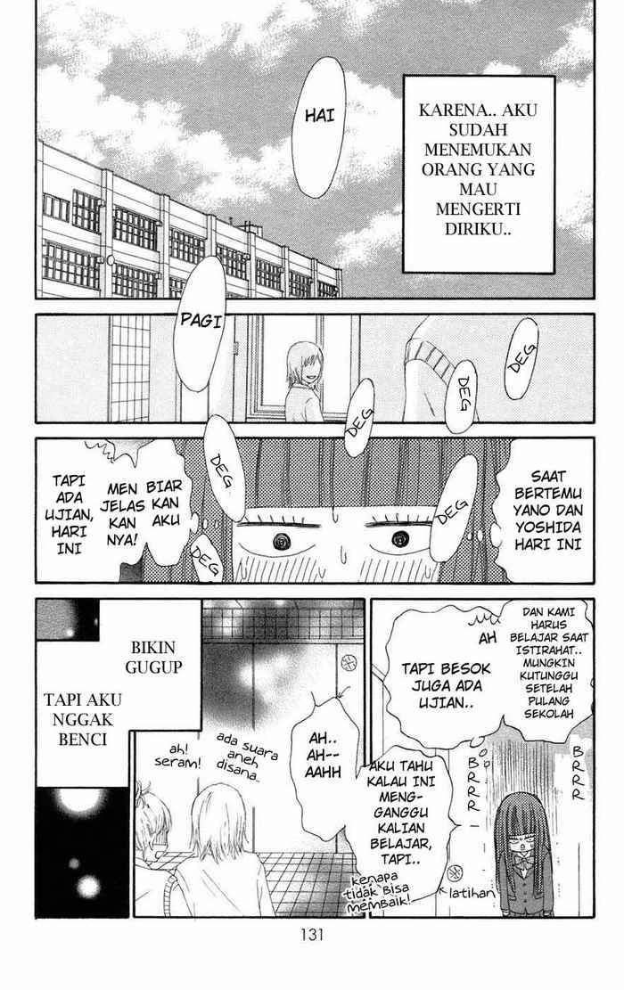 Chapter 6 - halaman 37